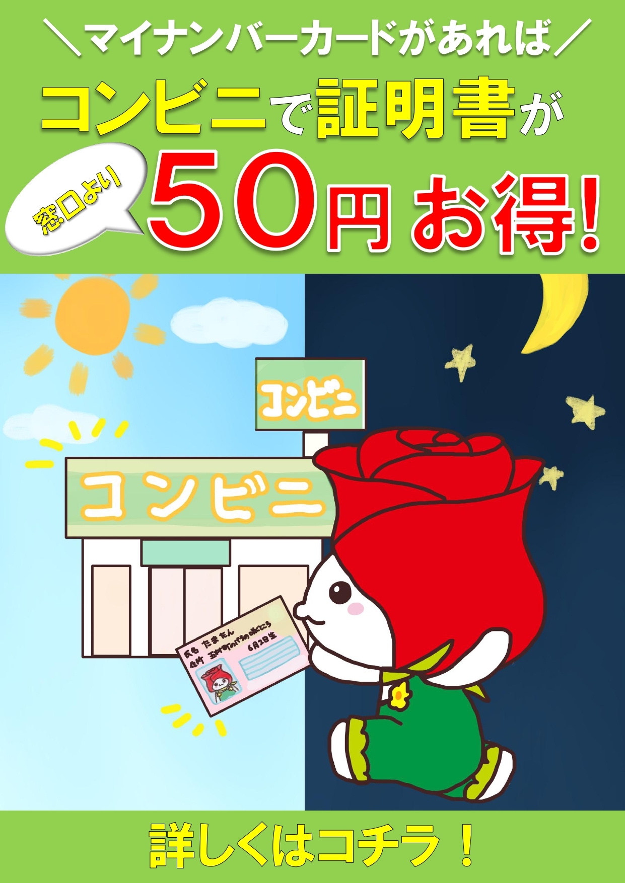 コンビニ交付(PT)