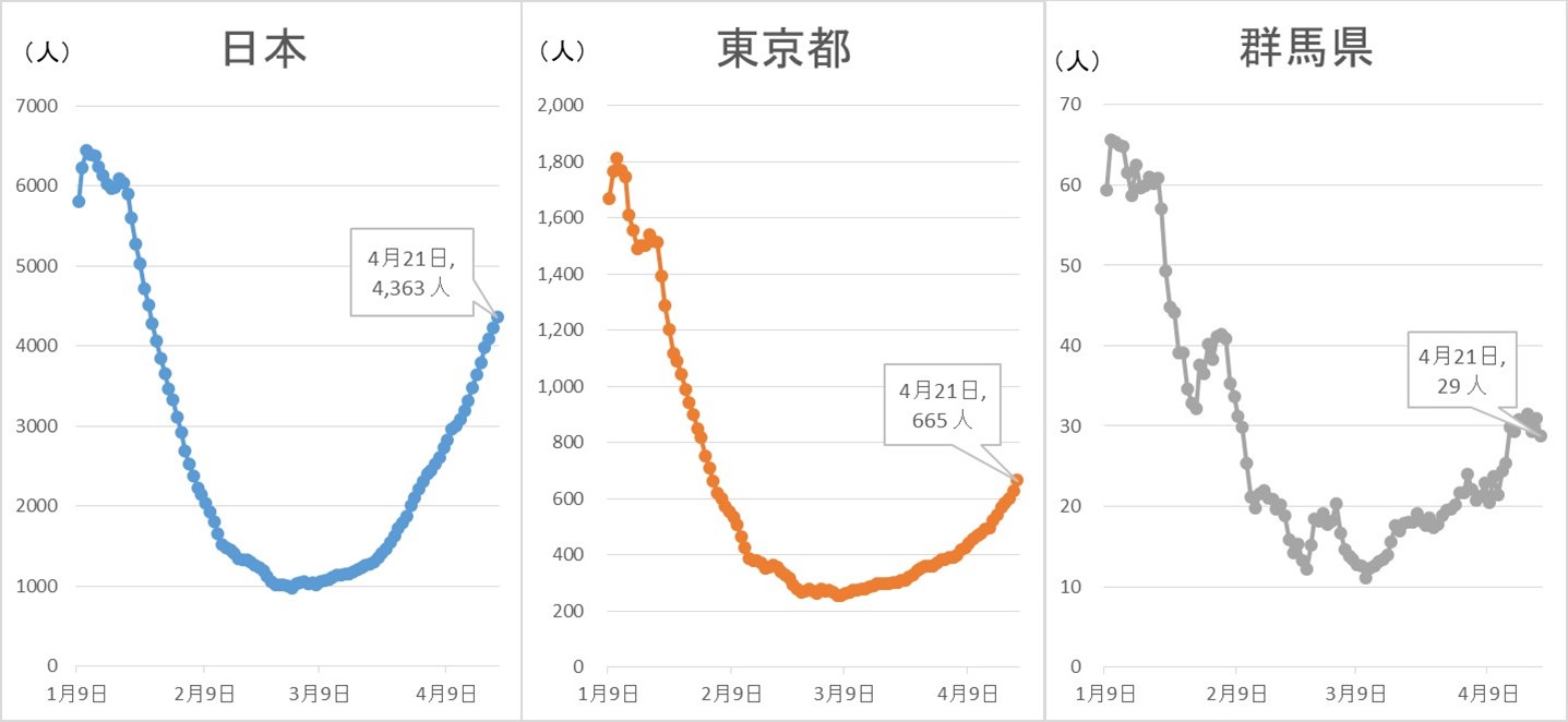 拡大画像