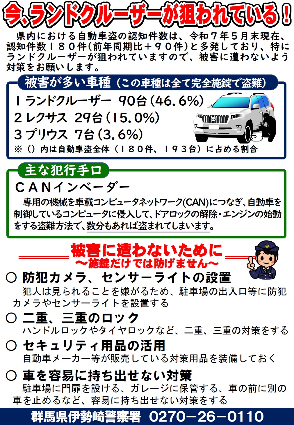 自動車盗
