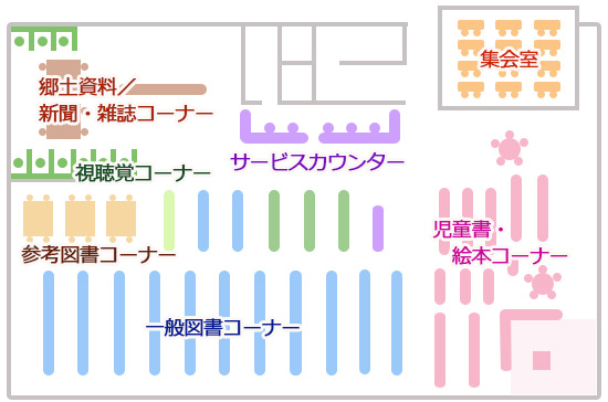 図書館館内図