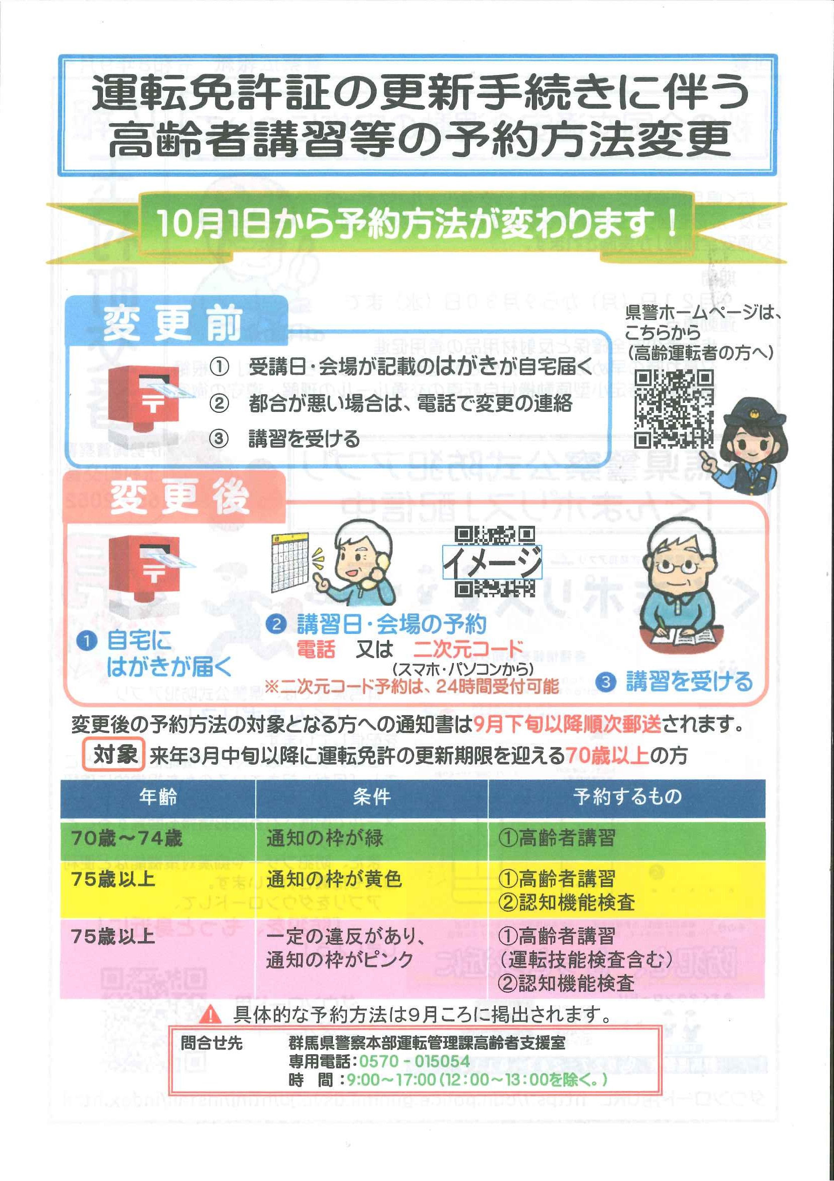 玉村町交番だより裏