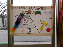 けん玉検定表