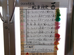 一輪車検定表
