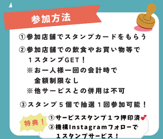 参加方法