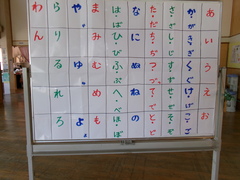 ５０音表